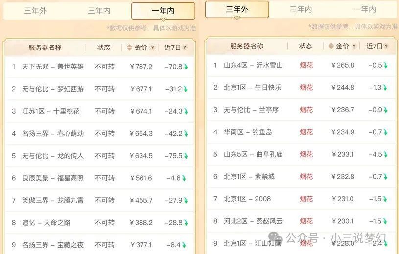 今期生肖一一开指的什么生肖,快速响应计划设计_旗舰款81.154