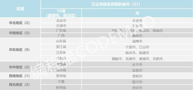 澳门管家婆一码一肖,适用实施计划_macOS47.461