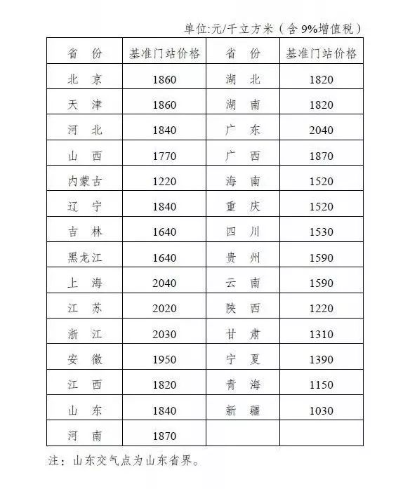 新奥门天天开奖资料大全,可靠评估解析_复刻款73.180