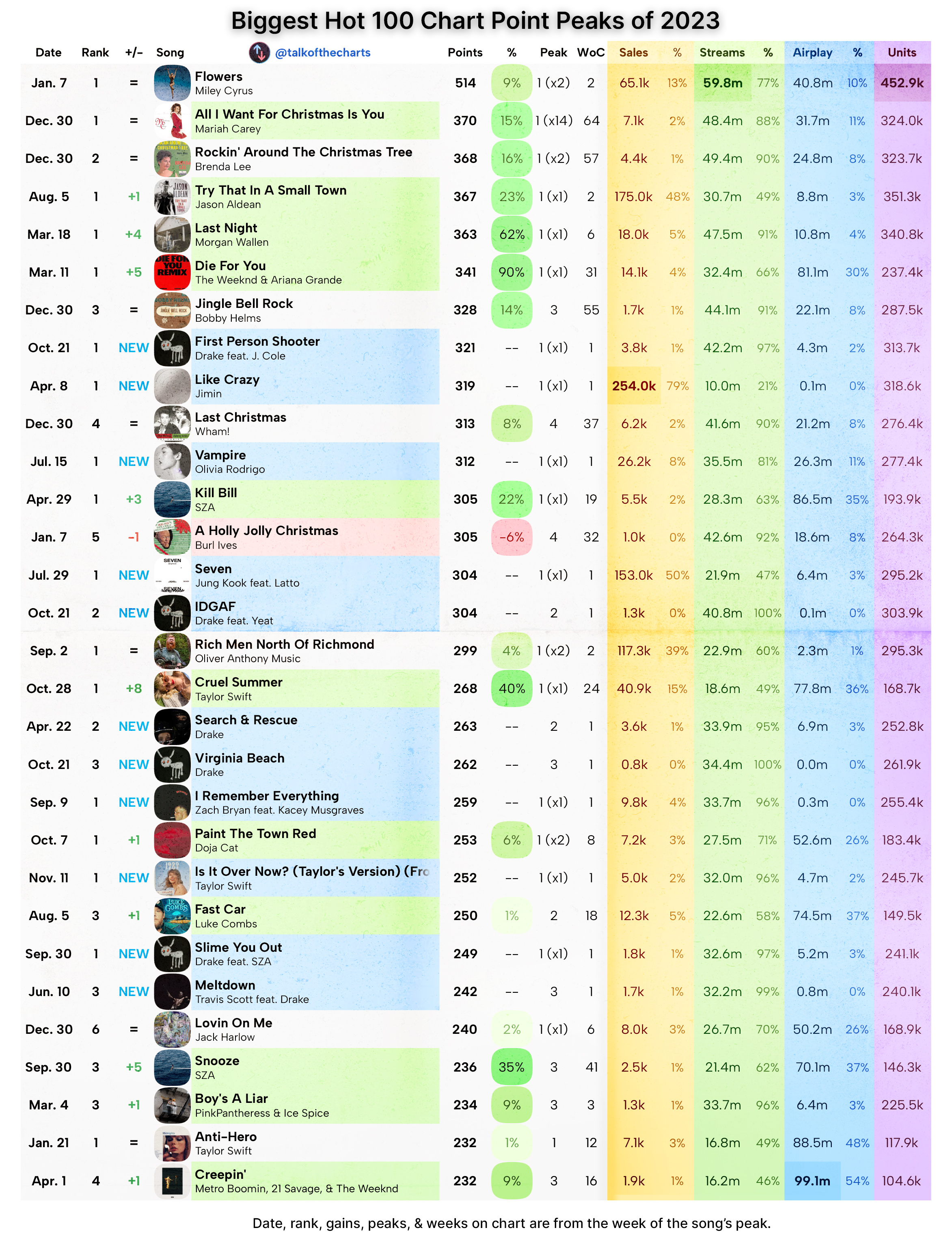 澳门王中王100%的资料三中三,实地数据验证策略_顶级款66.304