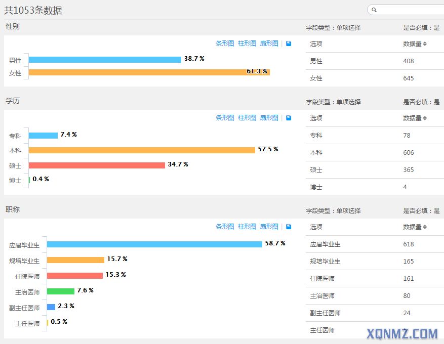 麻醉招聘动态，最新人才需求与行业职业发展前景展望