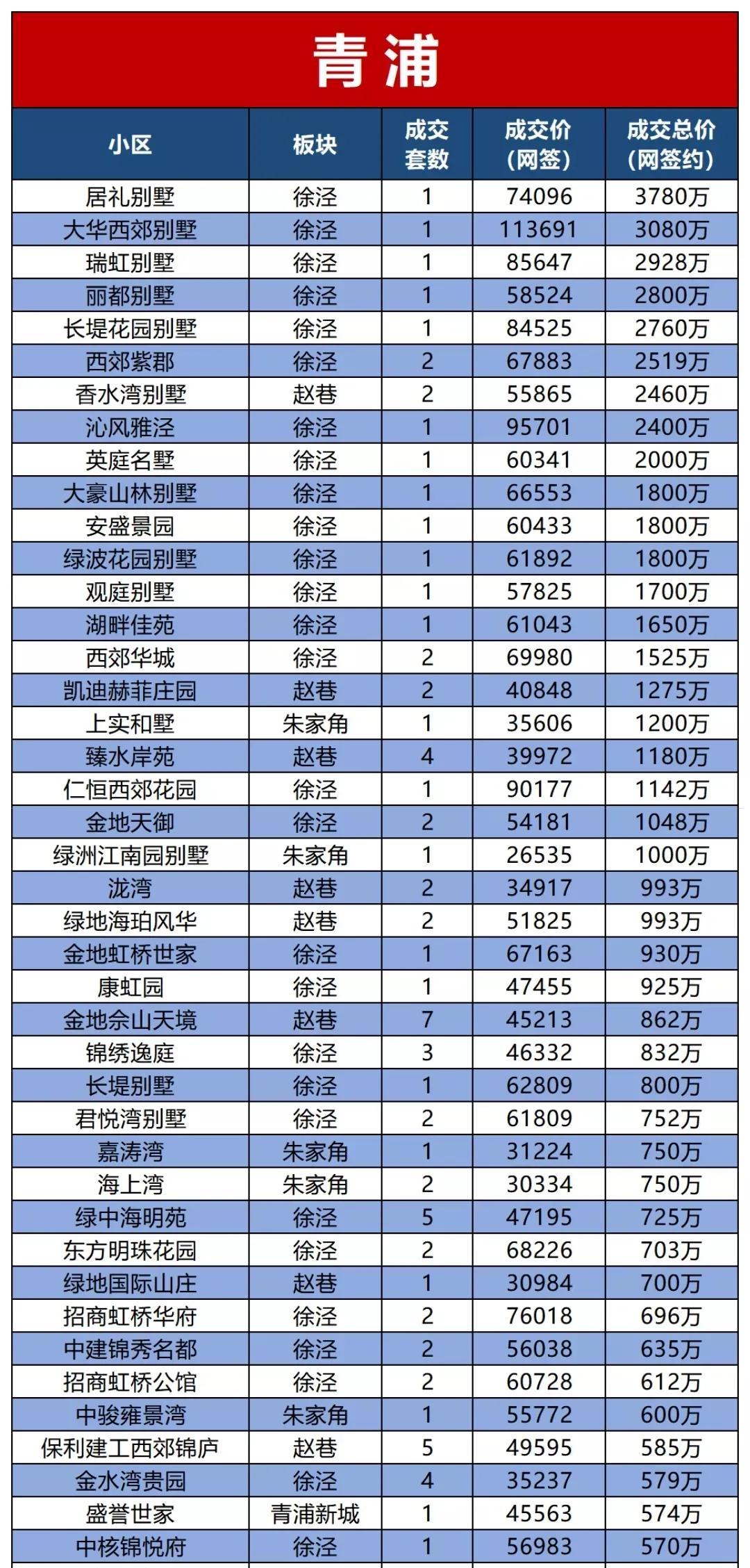 最新房价下跌趋势揭示，市场分析与未来展望