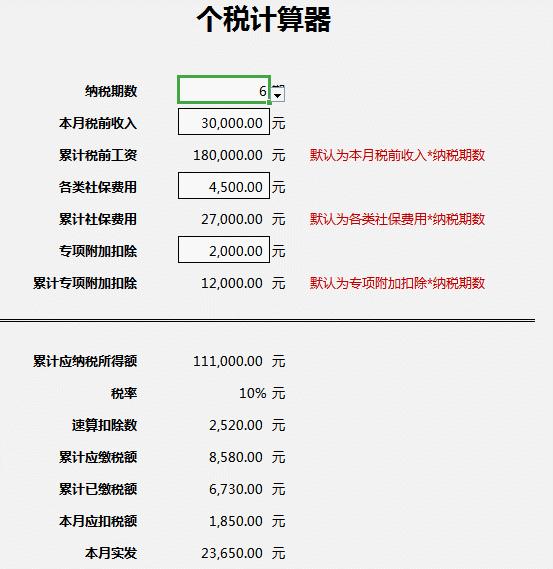 最新个税计算表全面解析