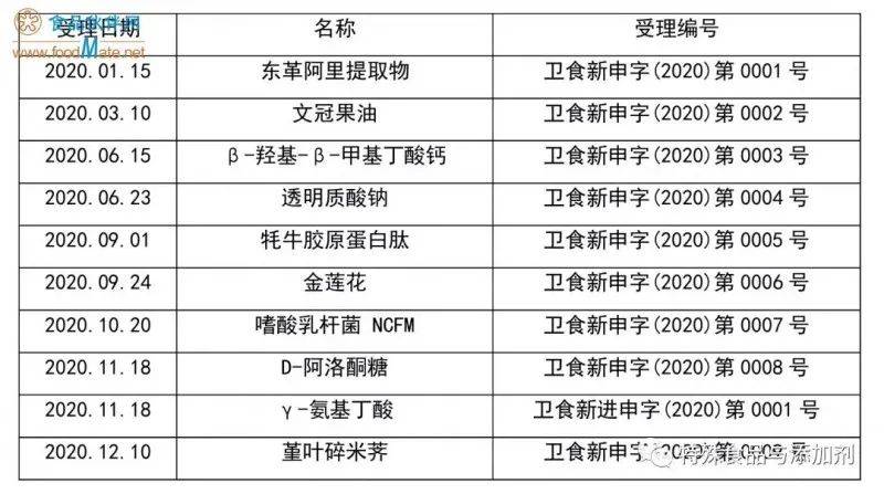 澳门二四六天天免费好材料,合理化决策评审_尊享款66.190