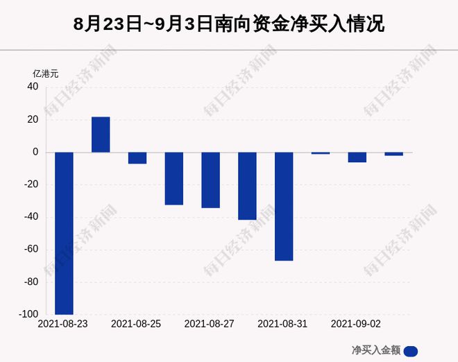 香港6合资料大全查,前沿解析说明_Ultra13.595