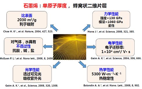 新奥门资料免费大全的特点和优势,符合性策略定义研究_iPhone42.737