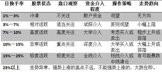 精准一肖100准确精准的含义,实地分析解析说明_Q81.928