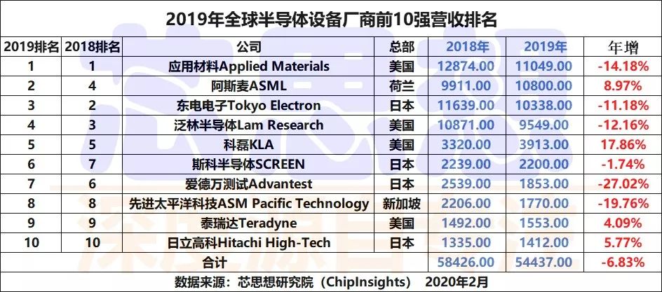 香港二四六开奖资料大全_微厂一,实效设计计划解析_DX版49.519