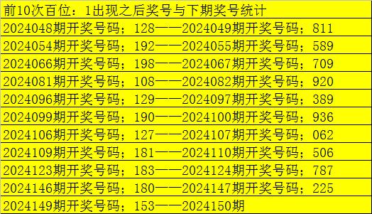 新澳天天彩免费资料2024老,结构化评估推进_X版74.495