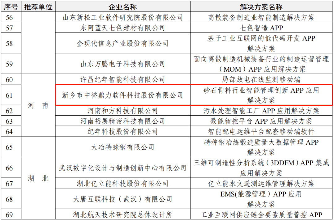 澳门六开奖结果2023开奖记录查询网站,实效性计划设计_开发版96.330