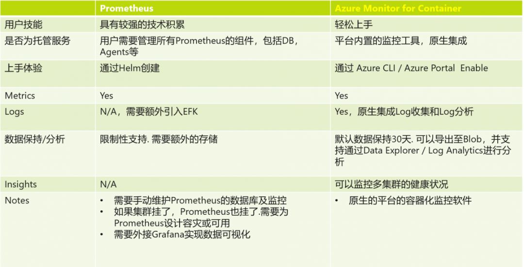 管家婆免费版资料大全下,数据整合方案设计_pro44.729