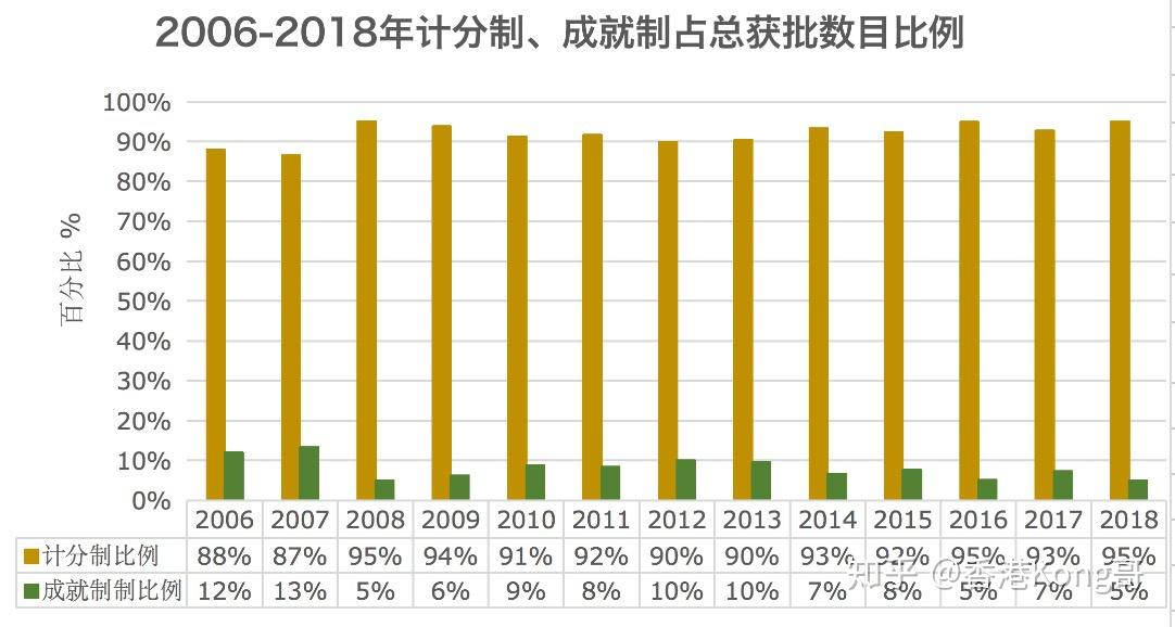 香港六开奖结果资料,全面分析应用数据_HD74.964