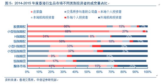 香港4777777开奖记录,全面数据解析说明_Pixel15.917