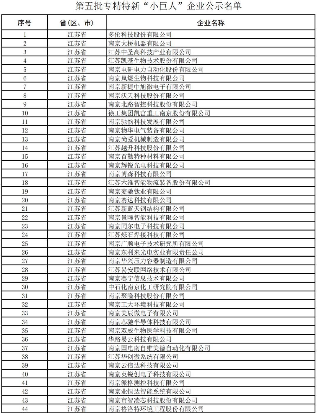 2024天天彩资料大全免费,灵活性操作方案_Prestige86.795