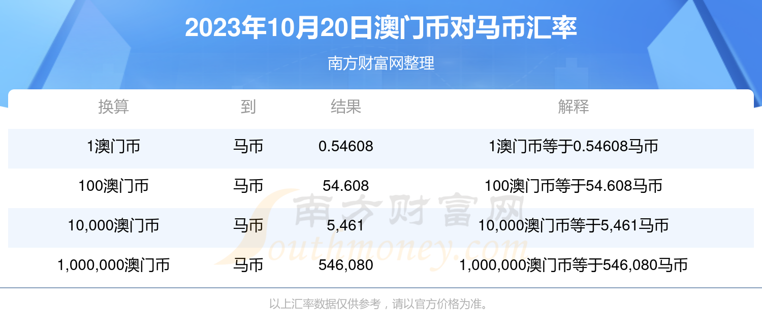 澳门特马今期开奖结果2024年记录,系统化评估说明_PalmOS41.709