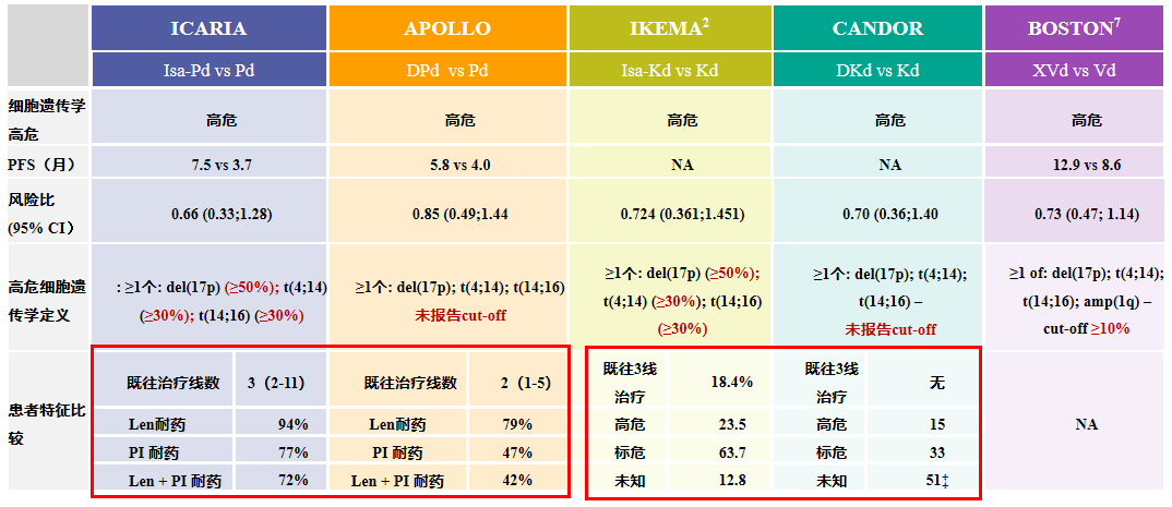 新澳精准资料免费提供4949期,最新数据解释定义_经典款10.378