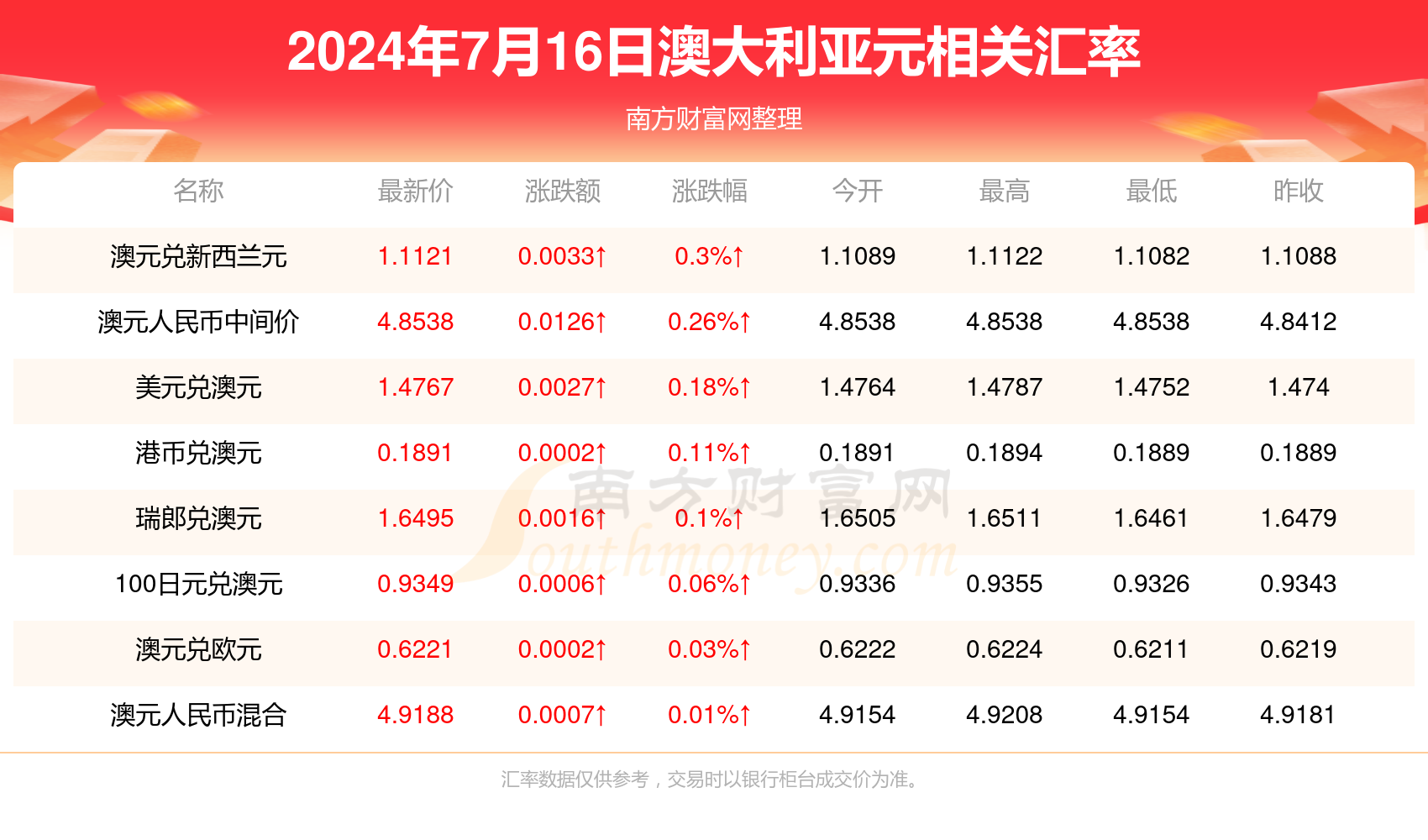 王中王72396.cσm.72326查询精选16码一,详细解读落实方案_watchOS31.436