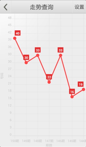 澳门管家婆四肖选一肖期期准,清晰计划执行辅导_视频版35.875