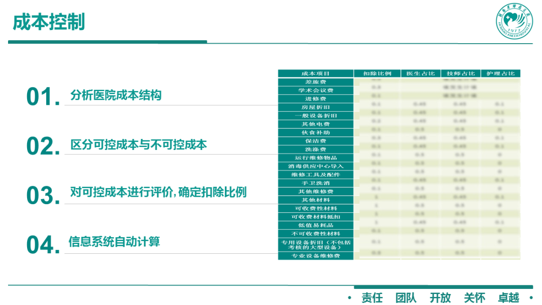 澳门一肖一码一必中一肖,数据导向设计方案_Harmony28.697