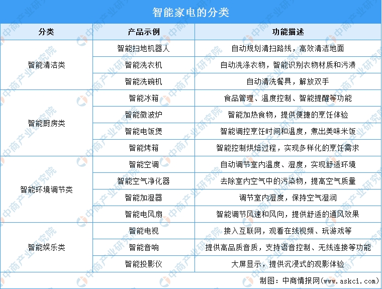 2024全年资料免费大全功能,预测解析说明_10DM77.242