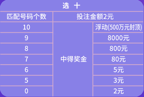 天天彩免费资料大全,灵活解析实施_Prestige90.353