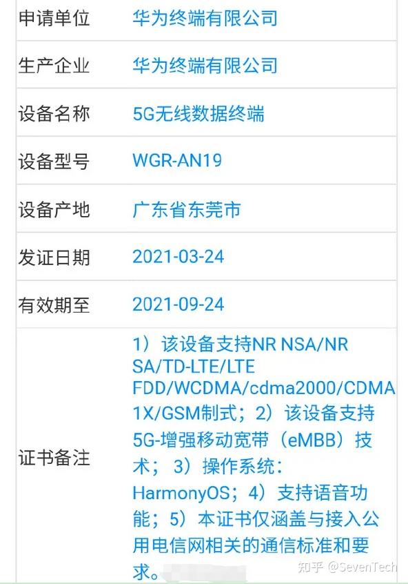 新澳门开奖记录查询今天,先进技术执行分析_HarmonyOS60.765