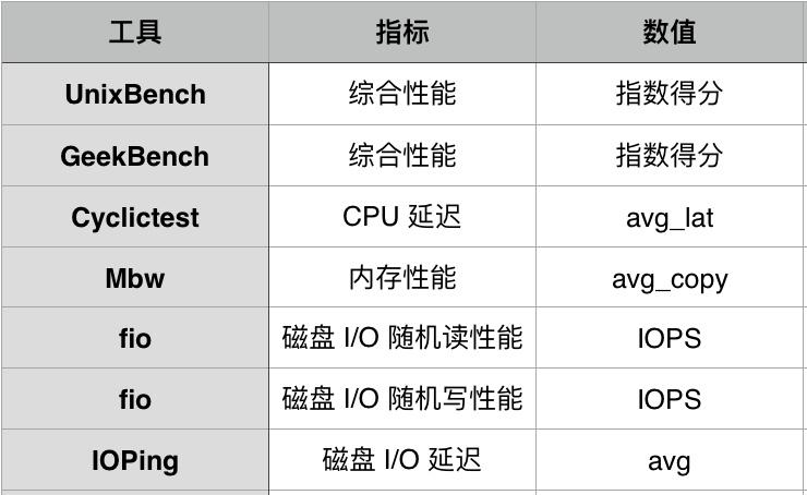 澳门统计器生肖统计器,具体操作步骤指导_微型版82.563