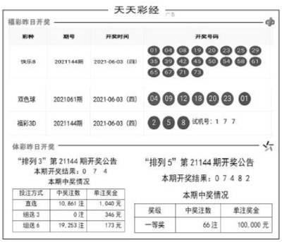 2024澳门天天彩资料大全,定性评估说明_尊贵版23.901