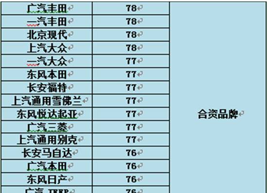 新奥门资料大全免费澳门资料,结构解答解释落实_精简版105.220