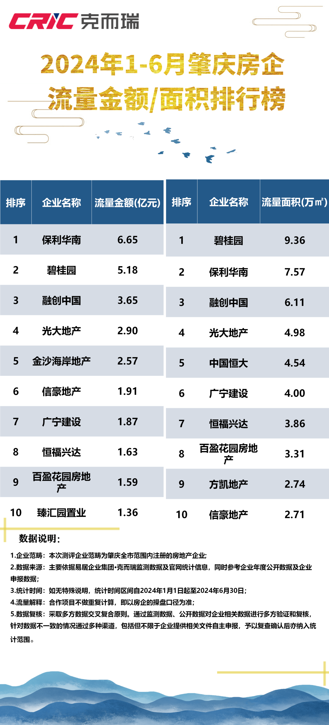 2024新奥历史开奖记录香港,前沿说明评估_Lite13.643