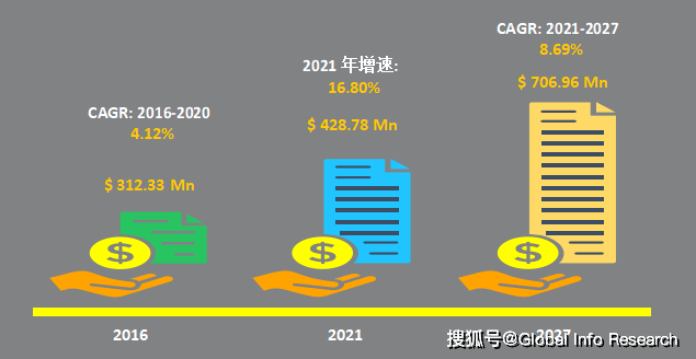 新澳天天开奖资料大全三中三,专家分析解释定义_HDR78.885