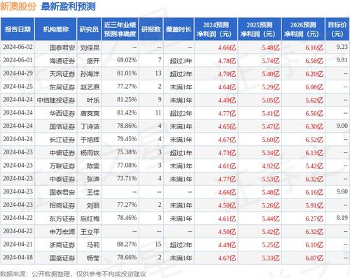 2024年11月9日 第35页