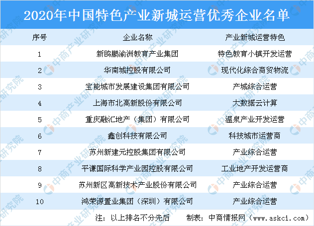 2024新澳资料免费资料大全,深入数据执行方案_HarmonyOS89.489