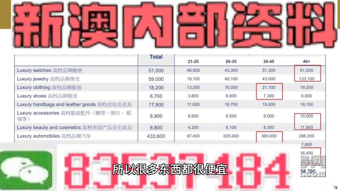 新澳精准资料免费提供208期,适用设计解析_W70.866