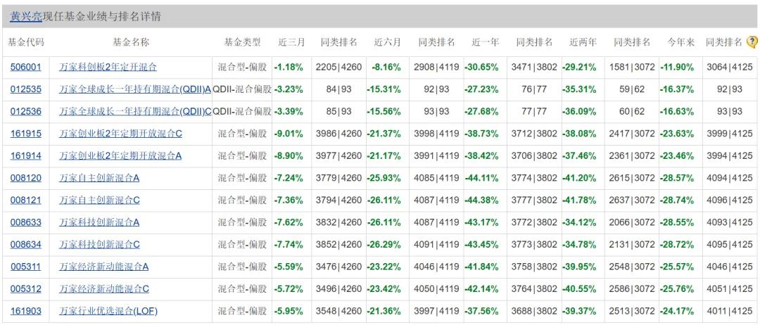 新澳天天开奖资料大全最新开奖结果查询下载,全面执行计划数据_HT62.631