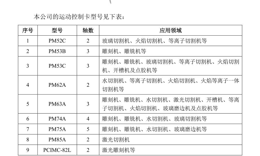 澳门开奖结果+开奖记录表生肖,系统化评估说明_R版59.327