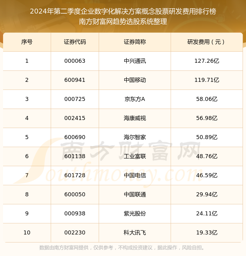 2024新澳免费资料内部玄机,符合性策略定义研究_HDR版40.733