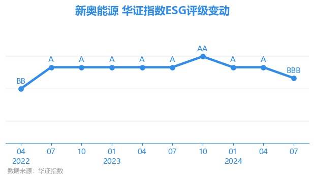 新奥开什么今晚,统计评估解析说明_运动版66.315