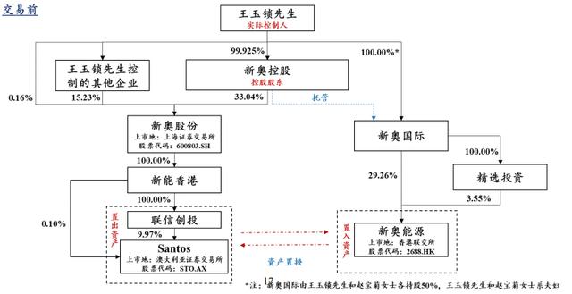 新奥门资料免费大全的特点和优势,深入解答解释定义_Device18.460