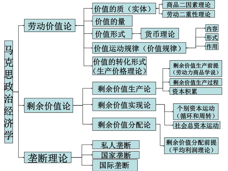 〆゛只可是是空谈 第3页