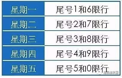 魏县实施最新限号措施，有效应对交通拥堵与环境污染挑战