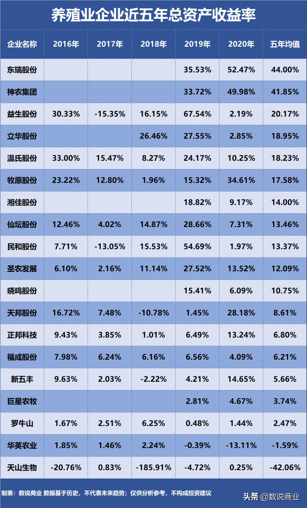 正邦科技最新动态综述