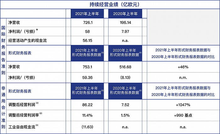 2024年新奥特开奖记录查询表,深入分析解释定义_N版66.916