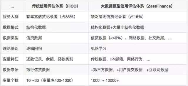 2024澳门开奖历史记录结果查询,前沿评估解析_进阶款12.182