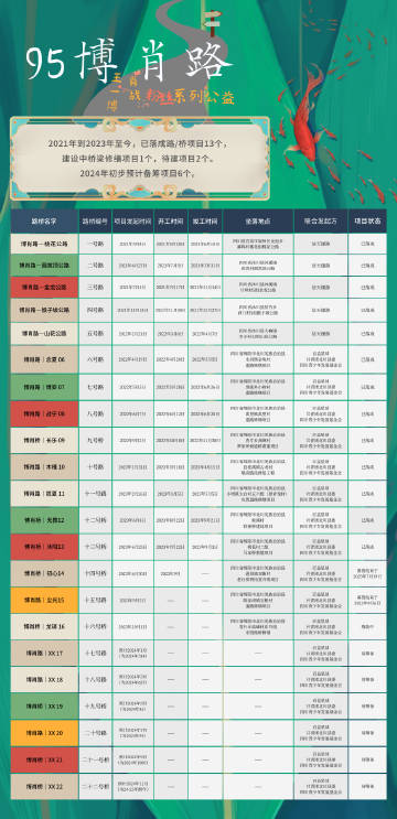 澳门一肖一码一一子,全面理解执行计划_Plus45.619