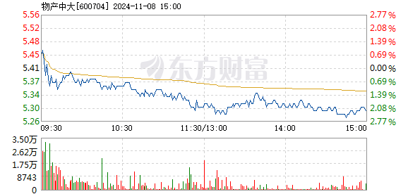 ◇梦◆饭饭 第3页