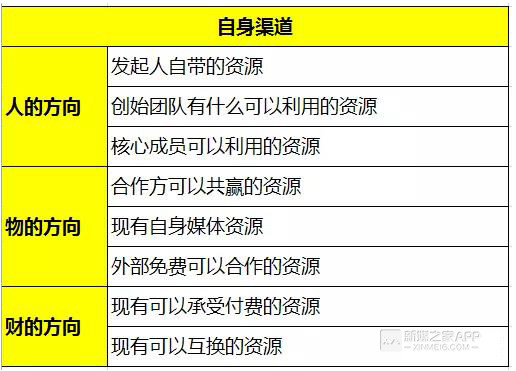 新澳好彩资料免费提供,数据整合执行方案_HDR82.266