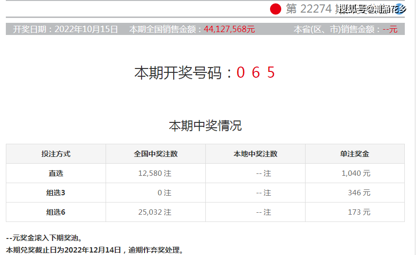 新奥码开奖结果查询,数据导向策略实施_挑战款23.771