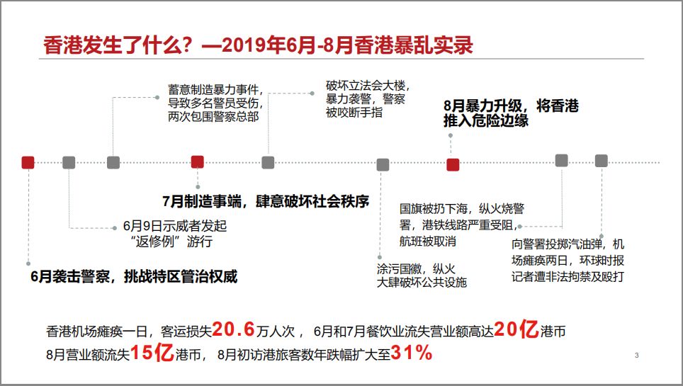 香港最准100‰免费,实证分析解析说明_AR92.504