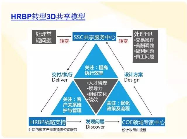 澳门最快开奖资料结果,持久设计方案_户外版25.438